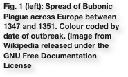 Fig. 1 (left): Spread of Bubonic Plague across Europe between 1347 and 1351. Colour coded by date of outbreak. (Image from Wikipedia released under the GNU Free Documentation License